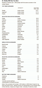divideCHART-blog427