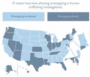 trafficking-wiretapping