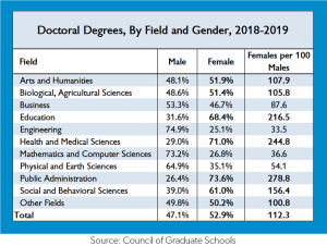 GradDoc2020-1024x772